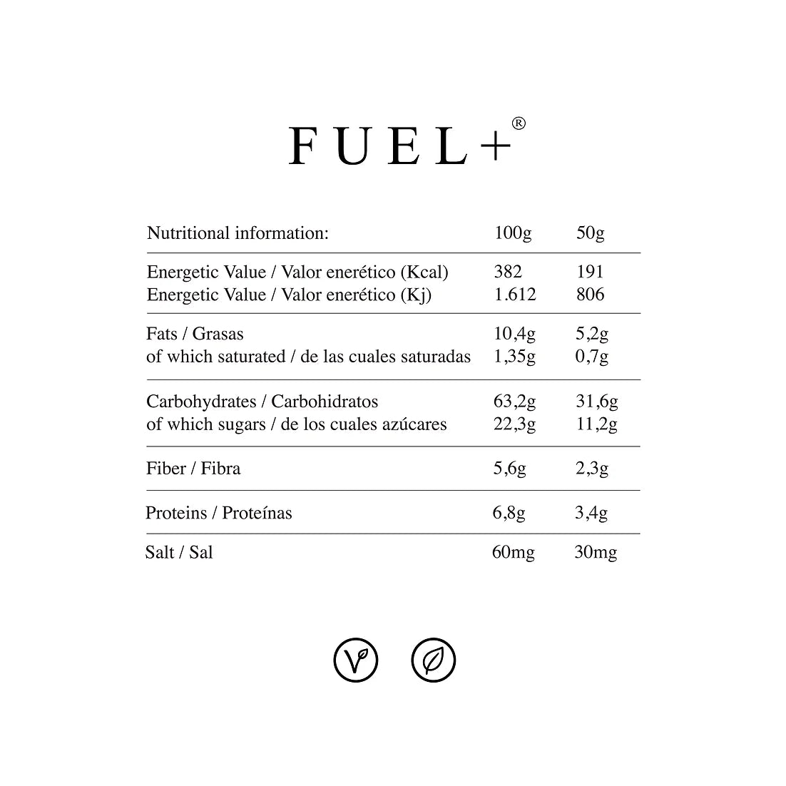FUEL+ Oat Bar 50g