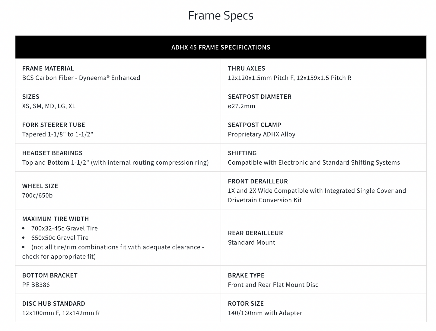 Time ADHX 45 Frameset