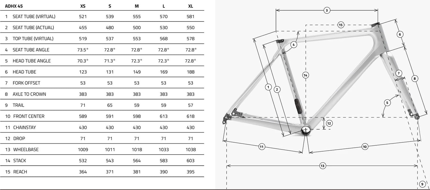 Time ADHX 45 Frameset