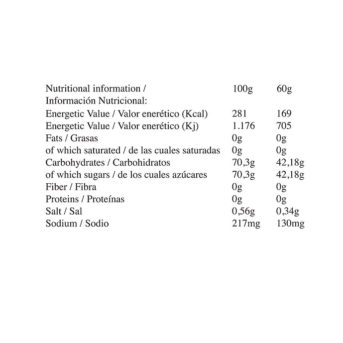 FUEL+ Gummy Bar 60g