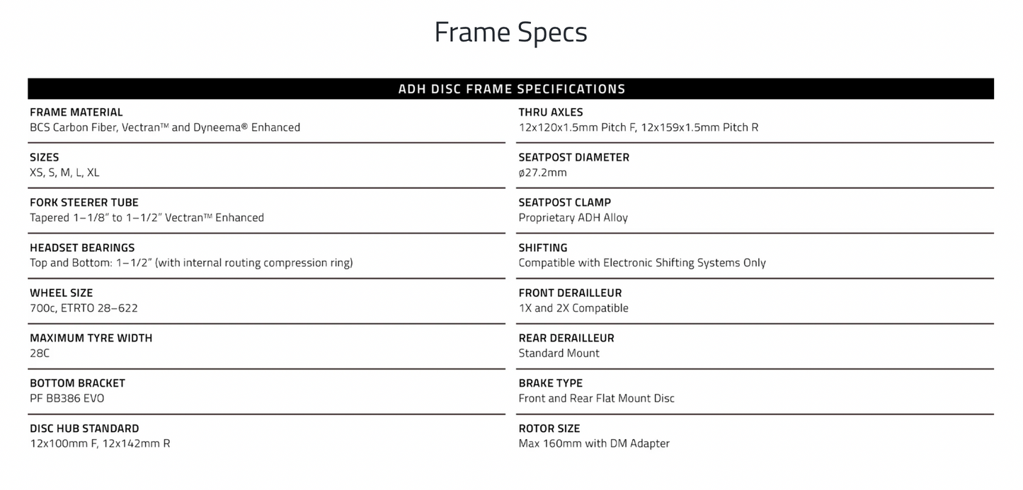 Time Alpe d'Huez (ADH) Frameset