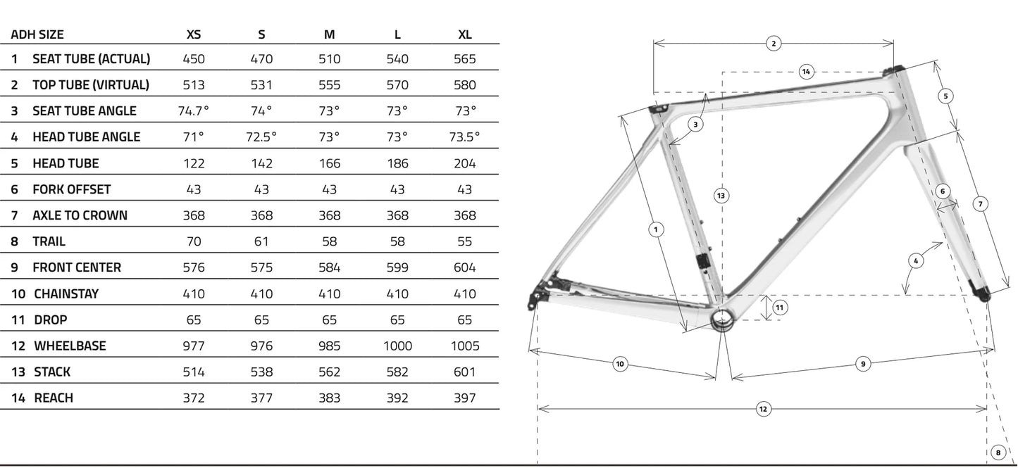 Time Alpe d'Huez (ADH) Frameset